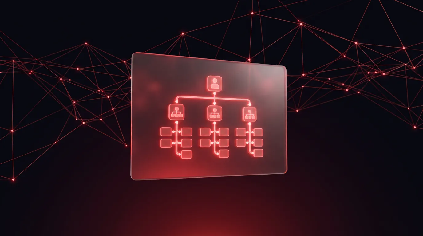 Struktura Meta Ads kampaní pro e-shop v roce 2026
